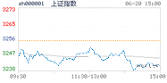 2023.06.20上海