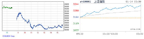 2025.01.14-225上海