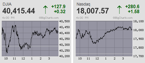 日経平均はほぼ前日レンジにしてほぼ変わらず引け