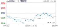 2024.02.05上海