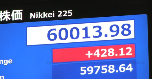 日経平均が史上初の6万円を突破 寄り付き直後に取引時間中の史上最高値を更新も早々に達成感 噴値売り優勢から一時前日比で1千円超安にまで突っ込む場面も