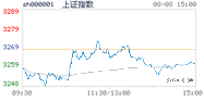 2023.08.08上海