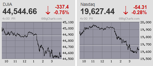 日経平均は千円超安から売り買い交錯 トランプ関税いよいよ発動