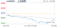 2021.10.12上海