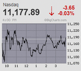 2022.06.29NAS-3.65