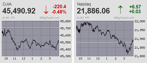 日経平均は連日で史上最高値を更新中 終値ベースで初の4万4千円台乗せ オラクル効果でAI投資関連が大きく寄与する怒涛の騰勢