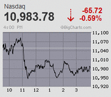 2022.11.29NAS-65.72