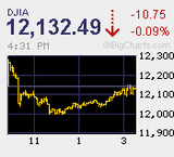 手掛け辛い アービトラージを意識