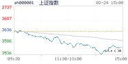 2021.02.24上海