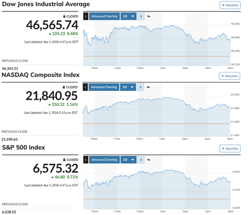 トランプ大統領の演説開始前後で市場センチメントは一変 日経225先物の高安幅は実に2千円超に及ぶ大往来