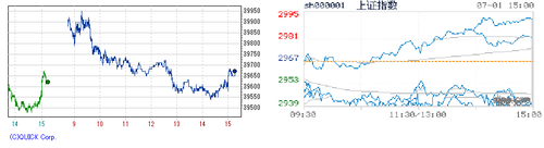 2024.07.01-225上海