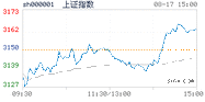 2023.08.17上海