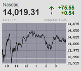 2023.08.30NAS+75.55