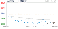2023.12.26上海