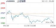 2020.02.13上海