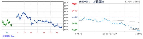 2024.11.14-225上海