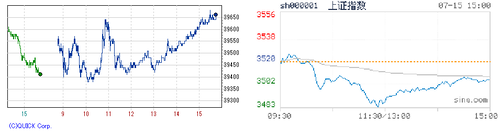 2025.07.15-225上海