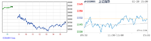 2025.02.20-225上海