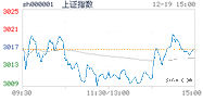 2019.12.19上海