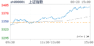 2020.08.28上海