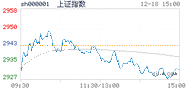 2023.12.18上海
