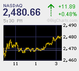 2010.10.18NAS+11.89