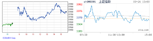 2025.03.26-225上海