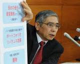 4.5 日銀黒田総裁