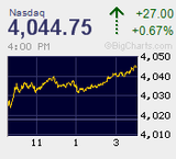 2013.11.27NAS+27.00