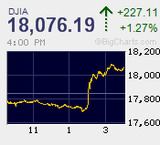 FOMCは声明前に情報錯綜　無事通過するも日本時間は波乱含みの展開に