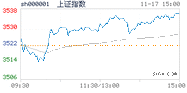 2021.11.17上海