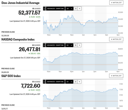 日経平均は続急伸 朝高からの噴値売り先行 中銀イベントや決算で思惑交錯