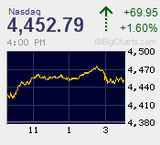 2014.10.23NAS+69.95