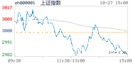 2022.10.27上海