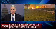 2020.01.03 STOCK DECLINE AFTER US MILITARY STRIKE IN IRAQ-2-3