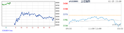 2025.02.25-225上海