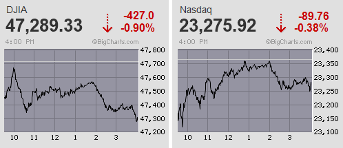 日経平均は戻り売り優勢からほぼ変わらず 米国の巻き戻し連騰も一服感