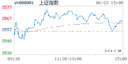 2021.06.23上海
