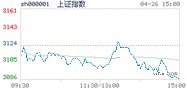 2019.04.26上海