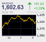 20090402NAS+51.03