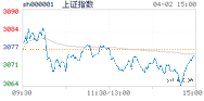 2024.04.02上海