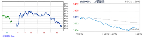 2025.03.21-225上海