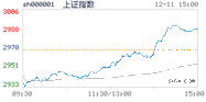 2023.12.11上海-