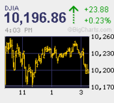 後場の急落　ヘッジファンドの狼狽売り？　S&P日本国債アウトルック格下げ