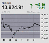 2021.06.08NAS+43.19