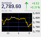 2011.04.01NAS+8.53