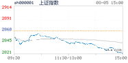 2019.08.05上海