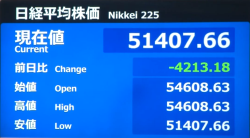 3.9