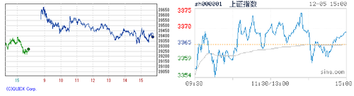 2024.12.05-225上海