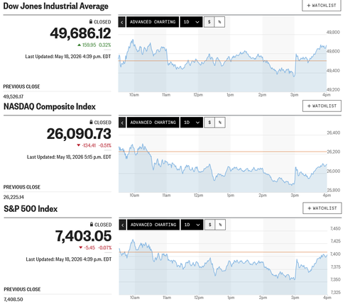 日経平均は連日1千円超の大往来から4日続急落 TOPIXと明暗 夜間先物では一時6万円割れする場面も